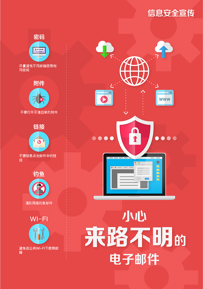 守护数字家园 全面解读互联网安全服务